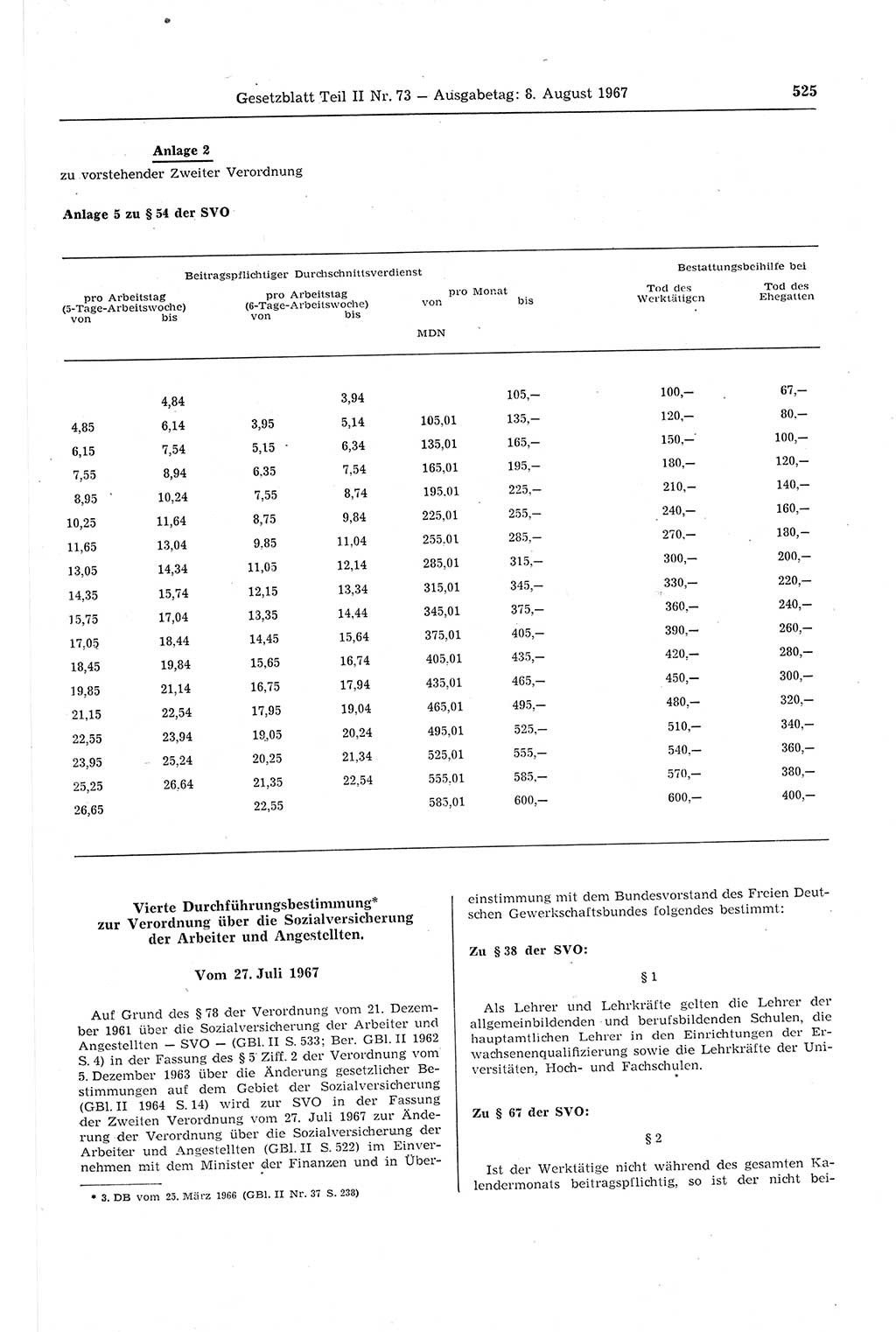 Gesetzblatt (GBl.) der Deutschen Demokratischen Republik (DDR) Teil ⅠⅠ 1967, Seite 525 (GBl. DDR ⅠⅠ 1967, S. 525)