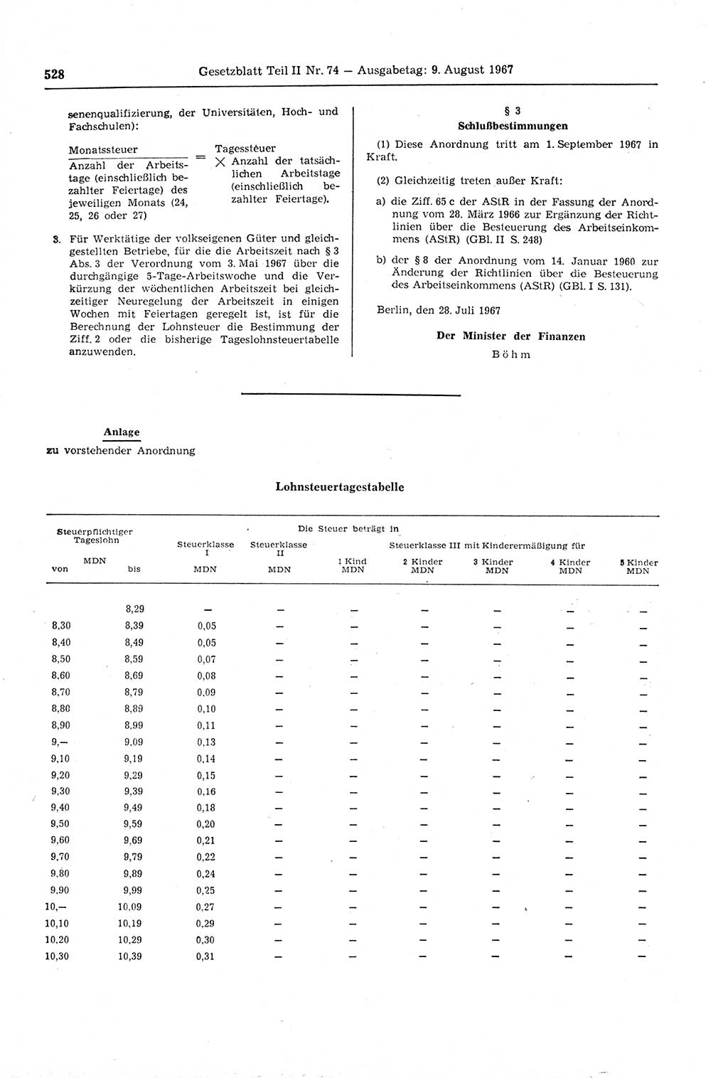 Gesetzblatt (GBl.) der Deutschen Demokratischen Republik (DDR) Teil ⅠⅠ 1967, Seite 528 (GBl. DDR ⅠⅠ 1967, S. 528)