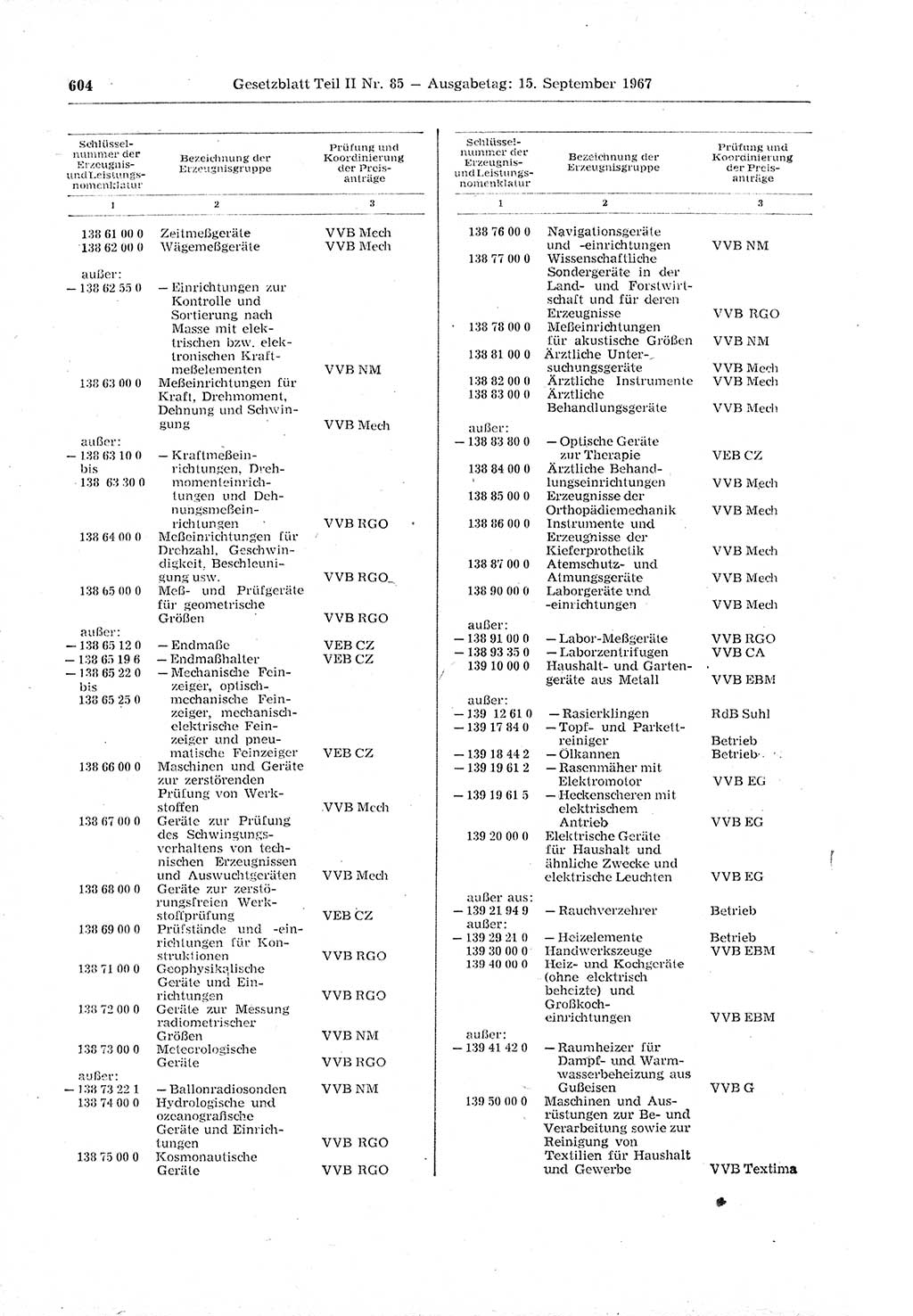 Gesetzblatt (GBl.) der Deutschen Demokratischen Republik (DDR) Teil ⅠⅠ 1967, Seite 604 (GBl. DDR ⅠⅠ 1967, S. 604)