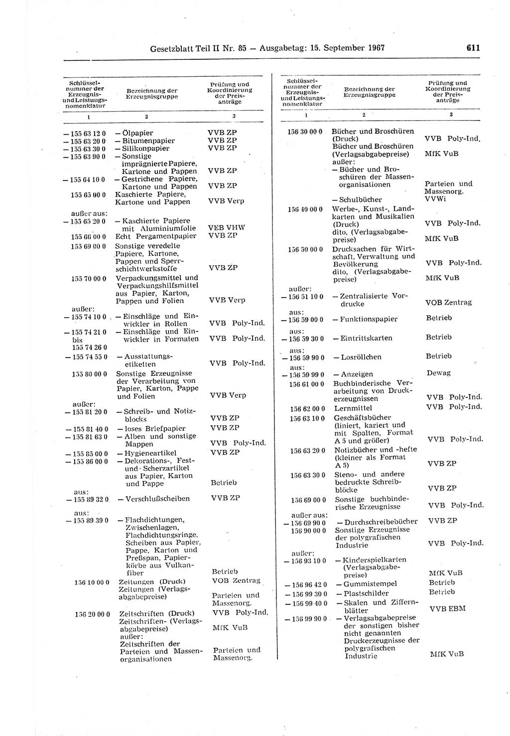 Gesetzblatt (GBl.) der Deutschen Demokratischen Republik (DDR) Teil ⅠⅠ 1967, Seite 611 (GBl. DDR ⅠⅠ 1967, S. 611)