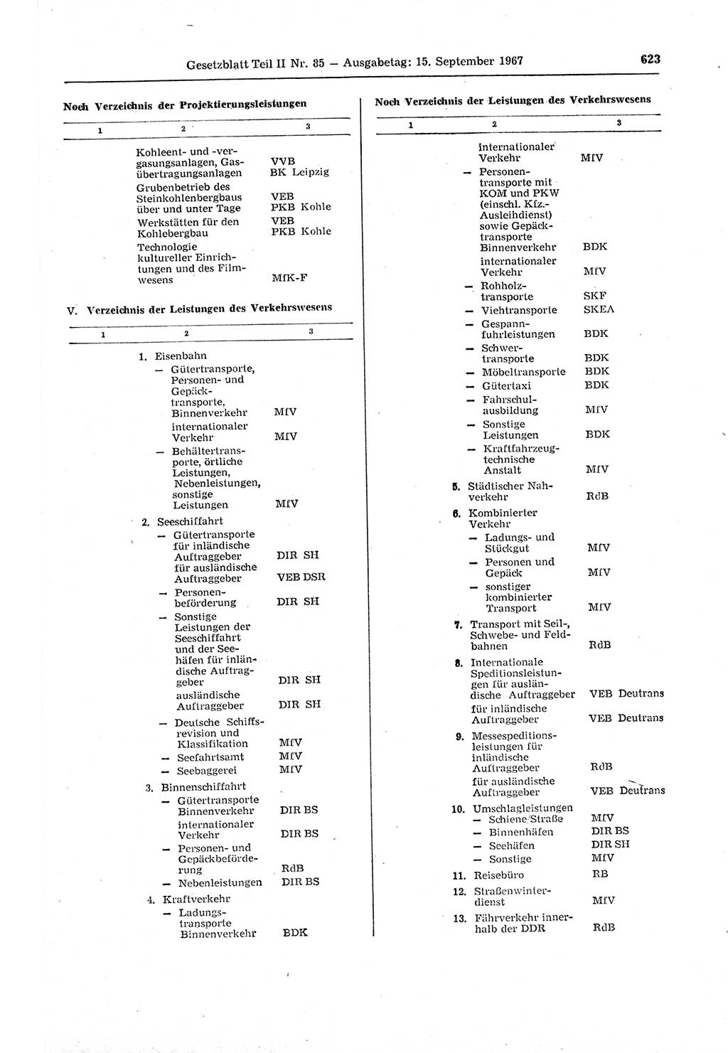 Gesetzblatt (GBl.) der Deutschen Demokratischen Republik (DDR) Teil ⅠⅠ 1967, Seite 623 (GBl. DDR ⅠⅠ 1967, S. 623)