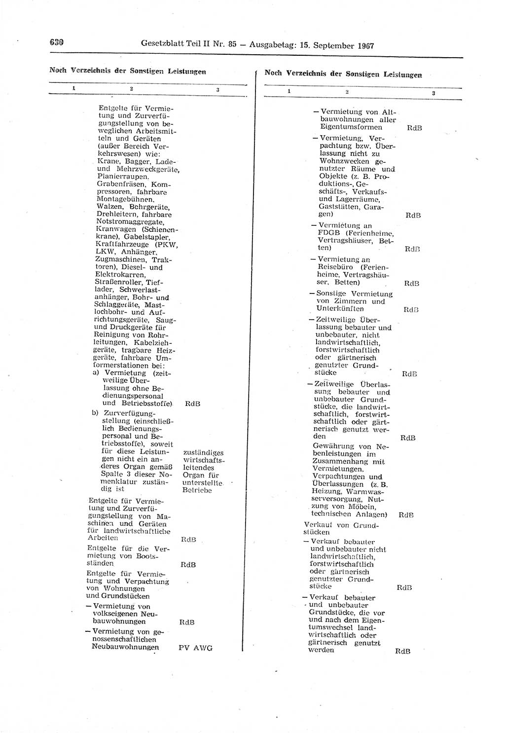 Gesetzblatt (GBl.) der Deutschen Demokratischen Republik (DDR) Teil ⅠⅠ 1967, Seite 630 (GBl. DDR ⅠⅠ 1967, S. 630)