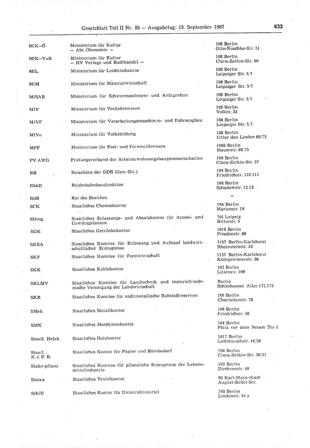 Gesetzblatt (GBl.) der Deutschen Demokratischen Republik (DDR) Teil ⅠⅠ 1967, Seite 633 (GBl. DDR ⅠⅠ 1967, S. 633)