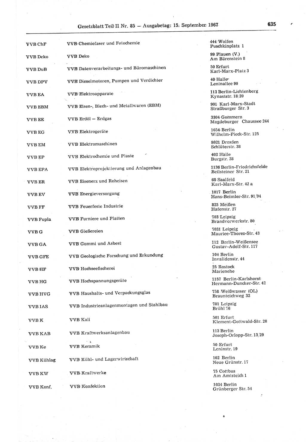 Gesetzblatt (GBl.) der Deutschen Demokratischen Republik (DDR) Teil ⅠⅠ 1967, Seite 635 (GBl. DDR ⅠⅠ 1967, S. 635)