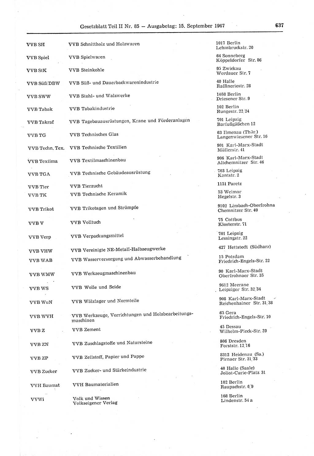 Gesetzblatt (GBl.) der Deutschen Demokratischen Republik (DDR) Teil ⅠⅠ 1967, Seite 637 (GBl. DDR ⅠⅠ 1967, S. 637)