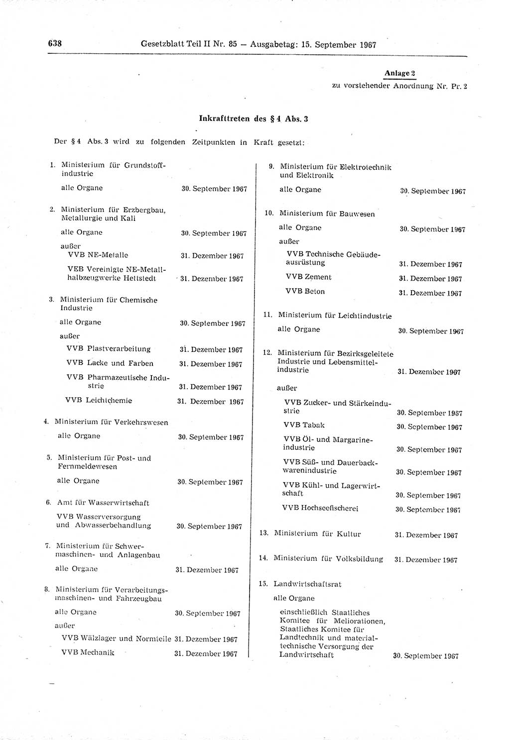 Gesetzblatt (GBl.) der Deutschen Demokratischen Republik (DDR) Teil ⅠⅠ 1967, Seite 638 (GBl. DDR ⅠⅠ 1967, S. 638)