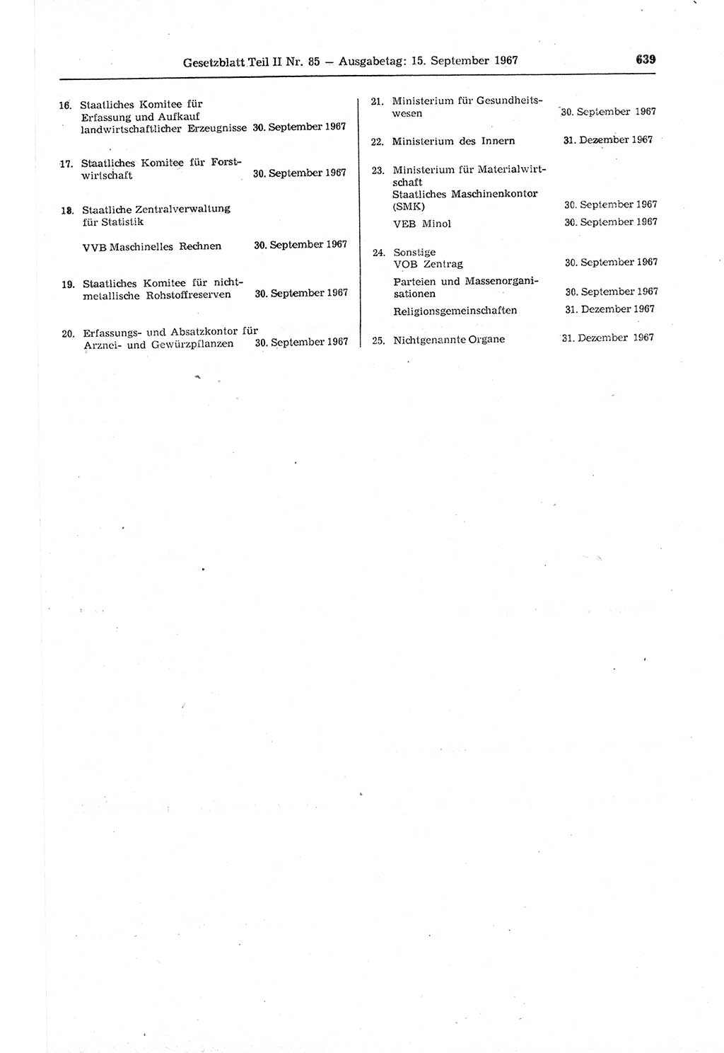 Gesetzblatt (GBl.) der Deutschen Demokratischen Republik (DDR) Teil ⅠⅠ 1967, Seite 639 (GBl. DDR ⅠⅠ 1967, S. 639)