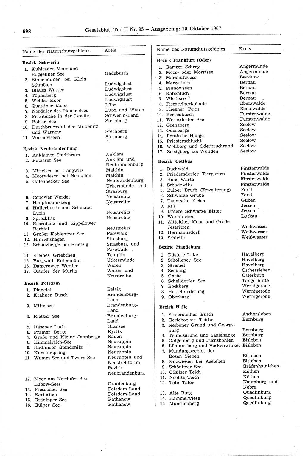 Gesetzblatt (GBl.) der Deutschen Demokratischen Republik (DDR) Teil ⅠⅠ 1967, Seite 698 (GBl. DDR ⅠⅠ 1967, S. 698)