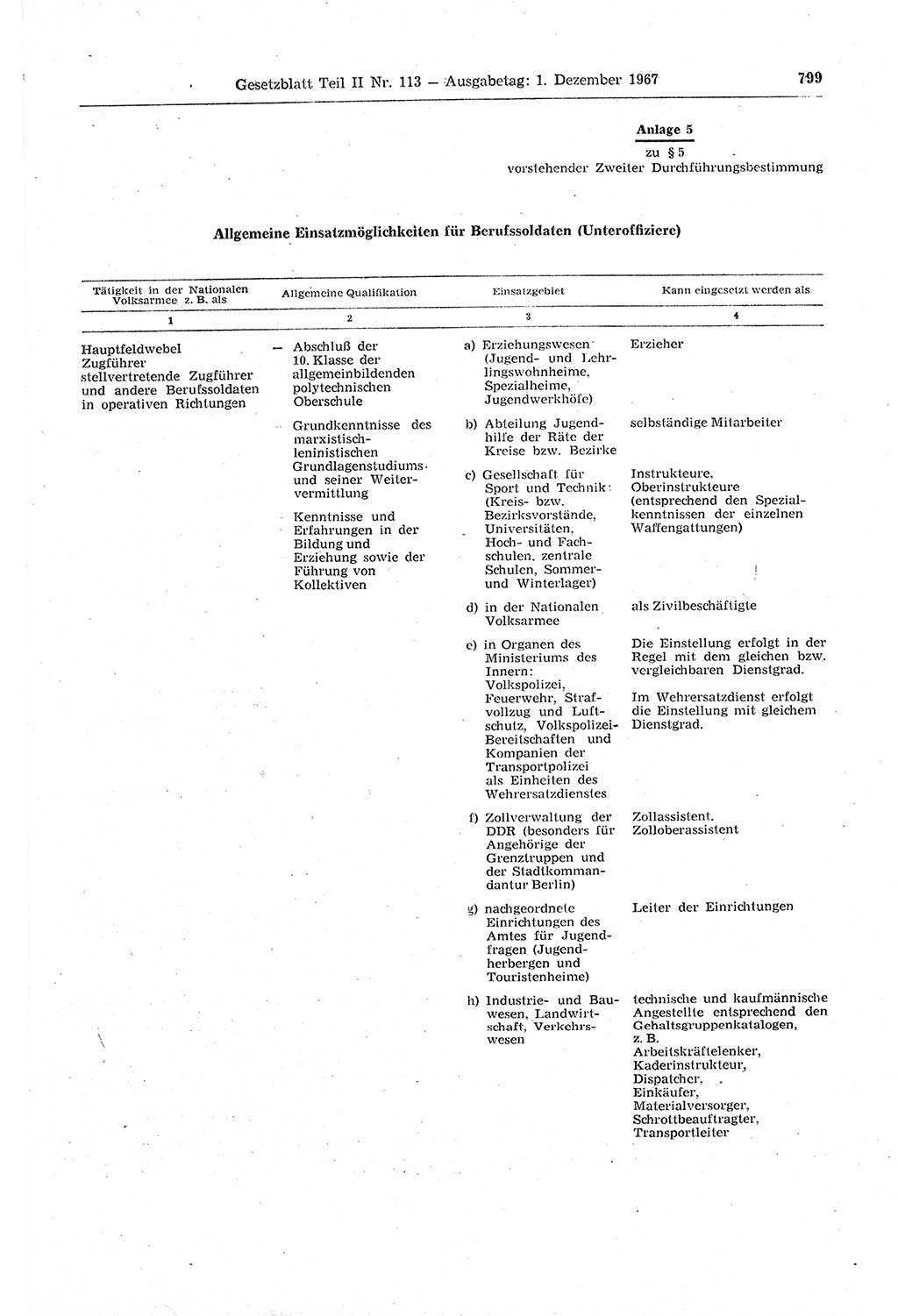 Gesetzblatt (GBl.) der Deutschen Demokratischen Republik (DDR) Teil ⅠⅠ 1967, Seite 799 (GBl. DDR ⅠⅠ 1967, S. 799)