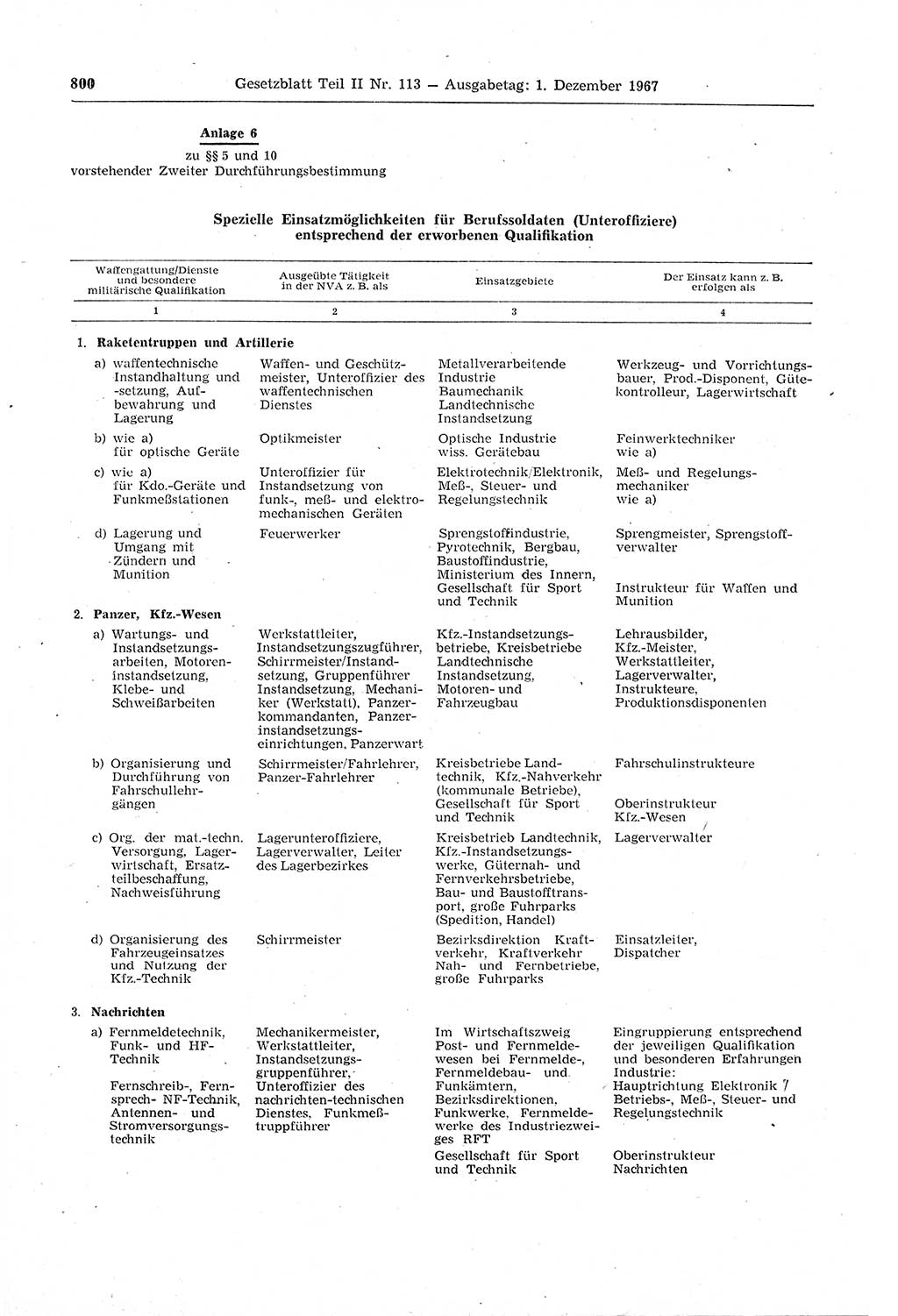 Gesetzblatt (GBl.) der Deutschen Demokratischen Republik (DDR) Teil ⅠⅠ 1967, Seite 800 (GBl. DDR ⅠⅠ 1967, S. 800)