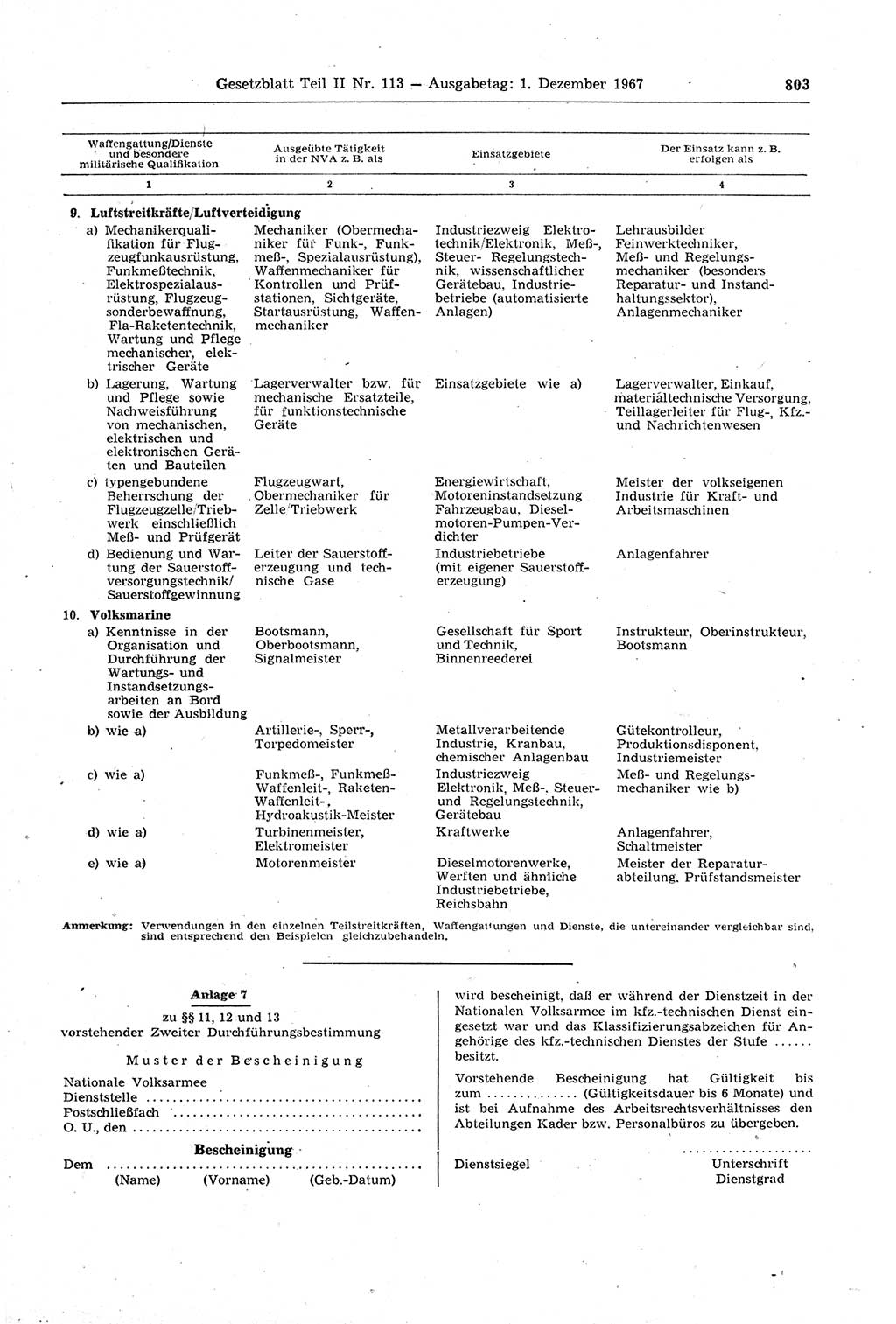 Gesetzblatt (GBl.) der Deutschen Demokratischen Republik (DDR) Teil ⅠⅠ 1967, Seite 803 (GBl. DDR ⅠⅠ 1967, S. 803)