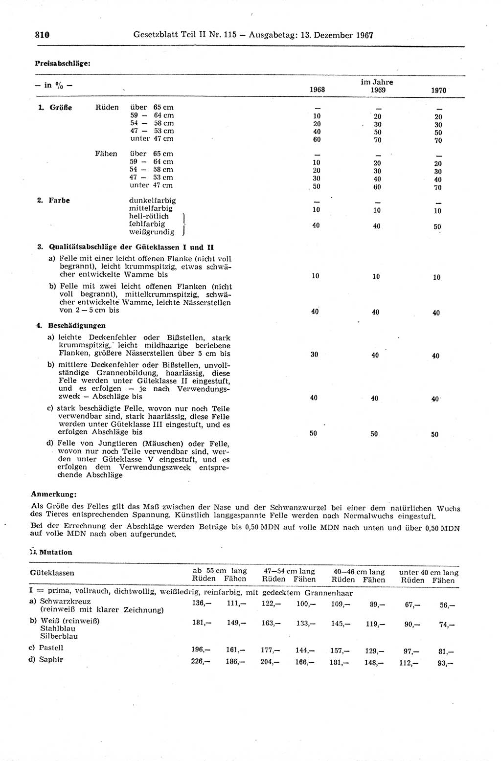 Gesetzblatt (GBl.) der Deutschen Demokratischen Republik (DDR) Teil ⅠⅠ 1967, Seite 810 (GBl. DDR ⅠⅠ 1967, S. 810)