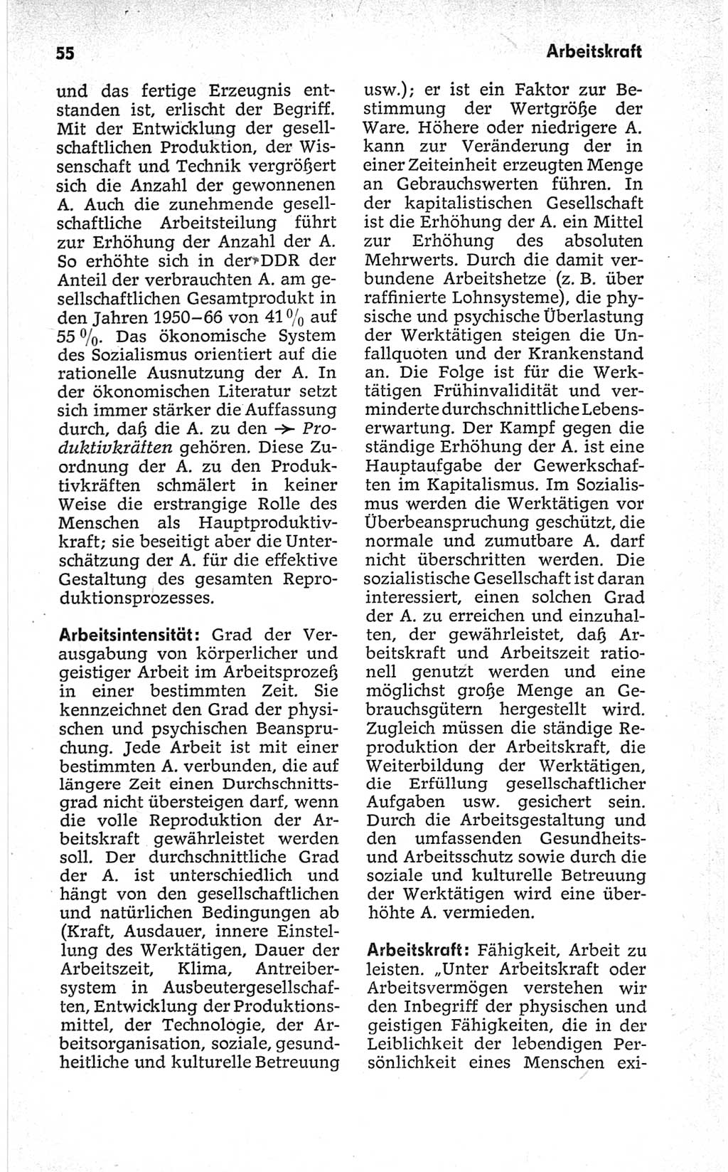 Kleines politisches Wörterbuch [Deutsche Demokratische Republik (DDR)] 1967, Seite 55 (Kl. pol. Wb. DDR 1967, S. 55)