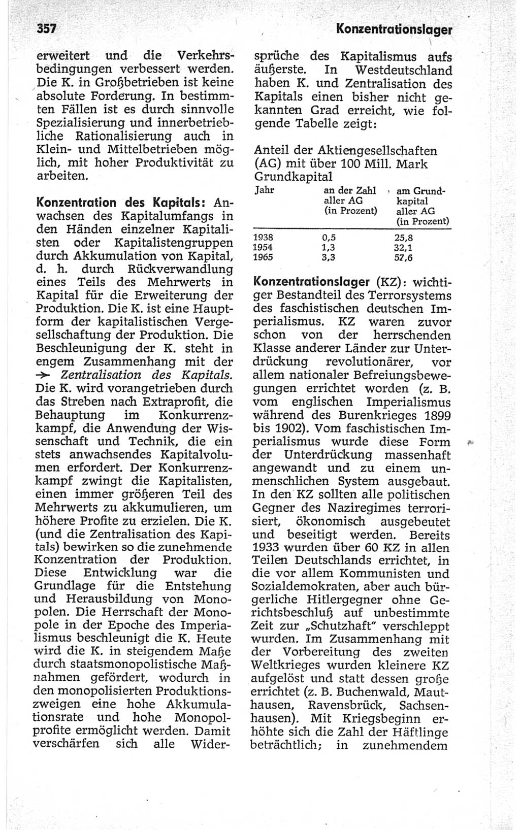 Kleines politisches Wörterbuch [Deutsche Demokratische Republik (DDR)] 1967, Seite 357 (Kl. pol. Wb. DDR 1967, S. 357)