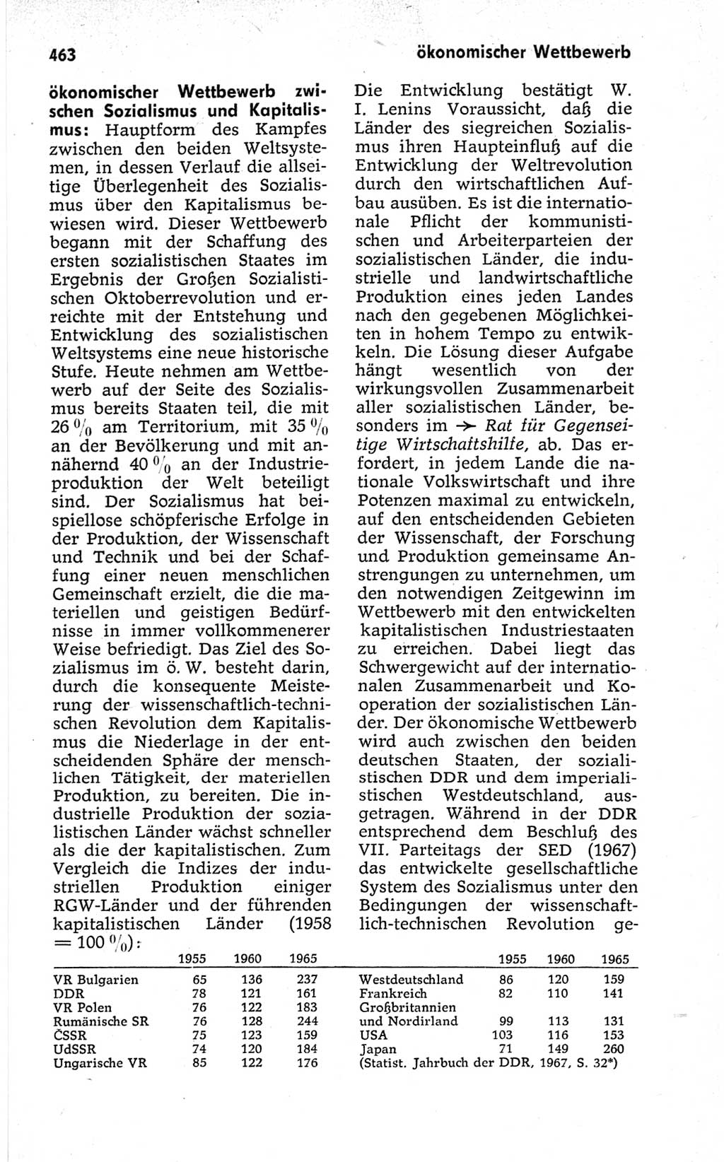 Kleines politisches Wörterbuch [Deutsche Demokratische Republik (DDR)] 1967, Seite 463 (Kl. pol. Wb. DDR 1967, S. 463)