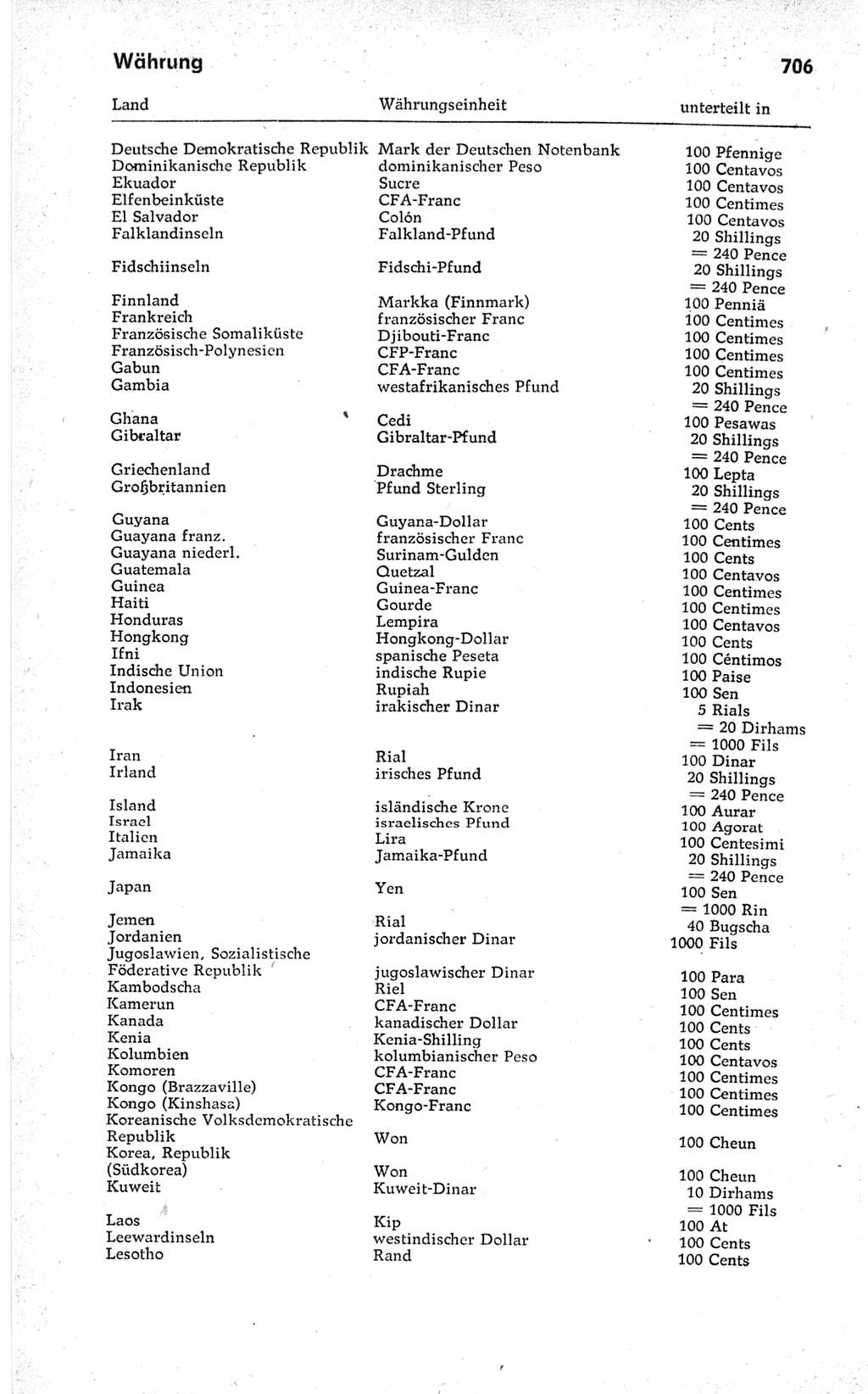 Kleines politisches Wörterbuch [Deutsche Demokratische Republik (DDR)] 1967, Seite 706 (Kl. pol. Wb. DDR 1967, S. 706)