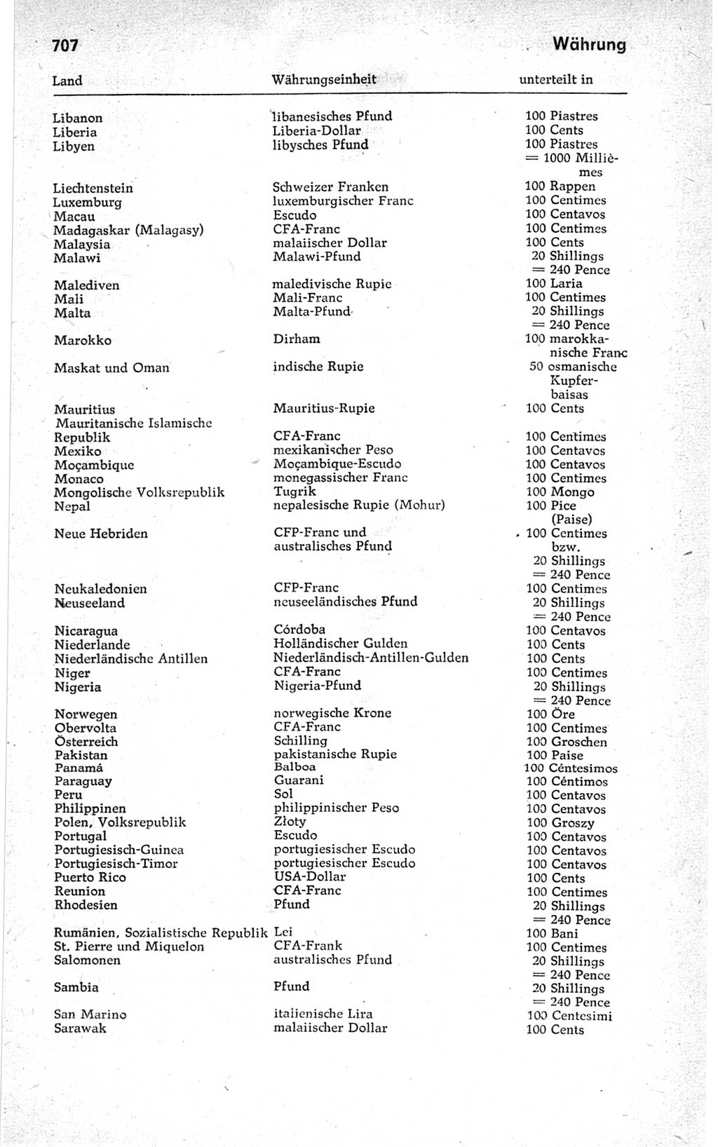 Kleines politisches Wörterbuch [Deutsche Demokratische Republik (DDR)] 1967, Seite 707 (Kl. pol. Wb. DDR 1967, S. 707)