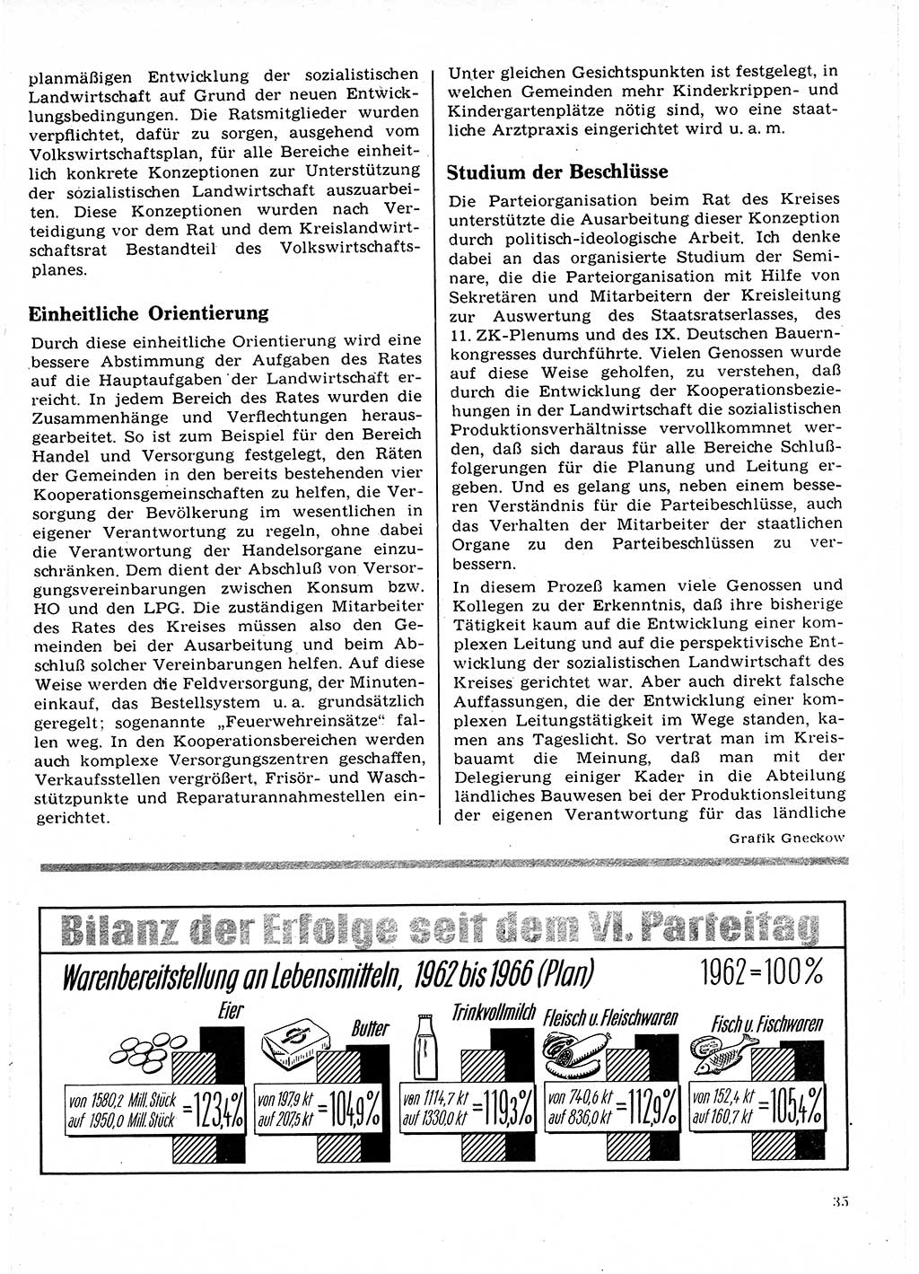 Neuer Weg (NW), Organ des Zentralkomitees (ZK) der SED (Sozialistische Einheitspartei Deutschlands) für Fragen des Parteilebens, 22. Jahrgang [Deutsche Demokratische Republik (DDR)] 1967, Seite 35 (NW ZK SED DDR 1967, S. 35)