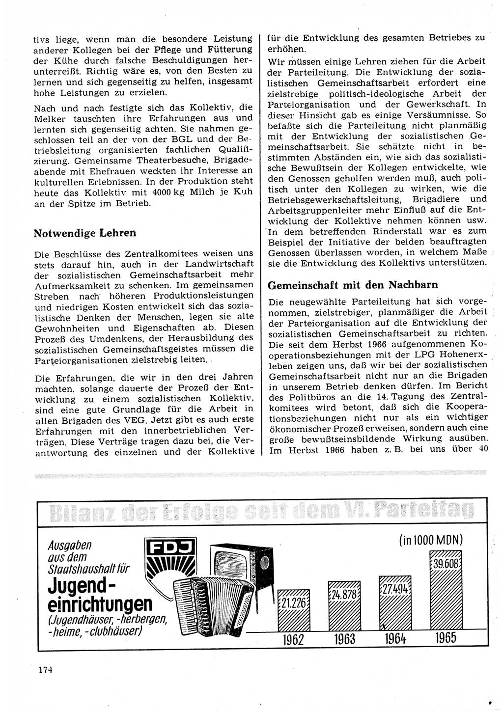 Neuer Weg (NW), Organ des Zentralkomitees (ZK) der SED (Sozialistische Einheitspartei Deutschlands) für Fragen des Parteilebens, 22. Jahrgang [Deutsche Demokratische Republik (DDR)] 1967, Seite 174 (NW ZK SED DDR 1967, S. 174)