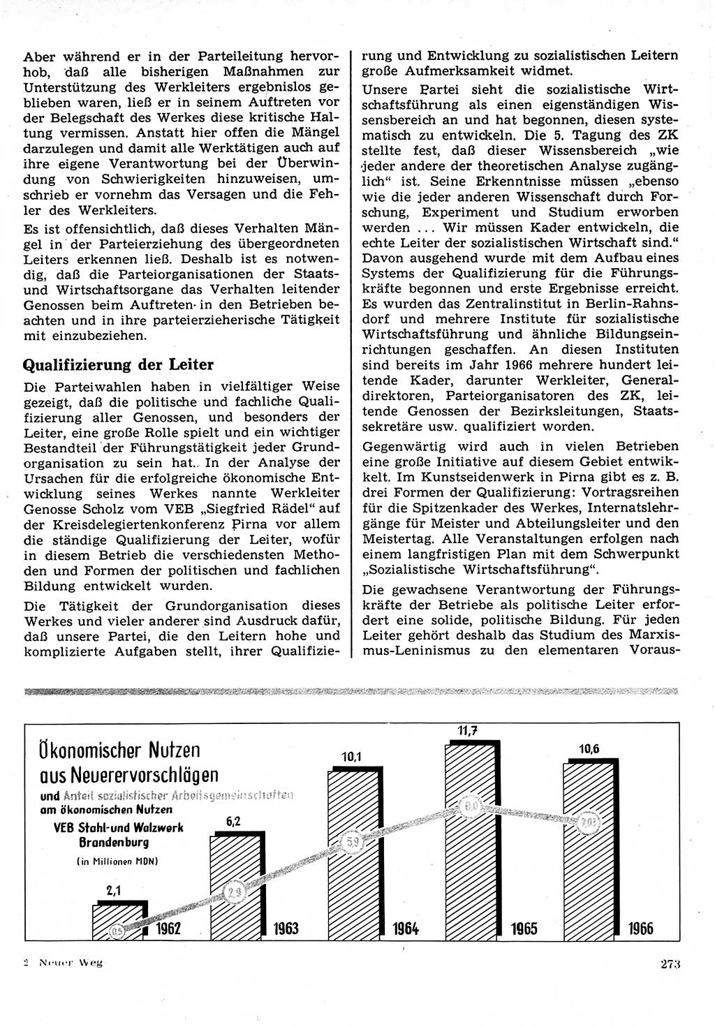 Neuer Weg (NW), Organ des Zentralkomitees (ZK) der SED (Sozialistische Einheitspartei Deutschlands) für Fragen des Parteilebens, 22. Jahrgang [Deutsche Demokratische Republik (DDR)] 1967, Seite 273 (NW ZK SED DDR 1967, S. 273)