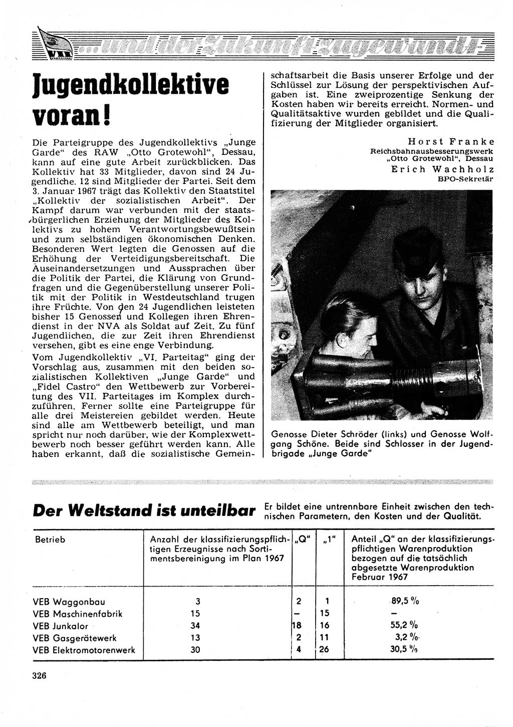Neuer Weg (NW), Organ des Zentralkomitees (ZK) der SED (Sozialistische Einheitspartei Deutschlands) für Fragen des Parteilebens, 22. Jahrgang [Deutsche Demokratische Republik (DDR)] 1967, Seite 326 (NW ZK SED DDR 1967, S. 326)