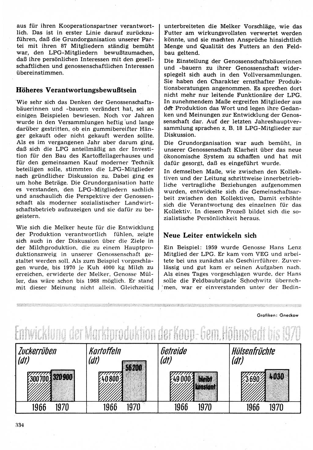 Neuer Weg (NW), Organ des Zentralkomitees (ZK) der SED (Sozialistische Einheitspartei Deutschlands) für Fragen des Parteilebens, 22. Jahrgang [Deutsche Demokratische Republik (DDR)] 1967, Seite 334 (NW ZK SED DDR 1967, S. 334)