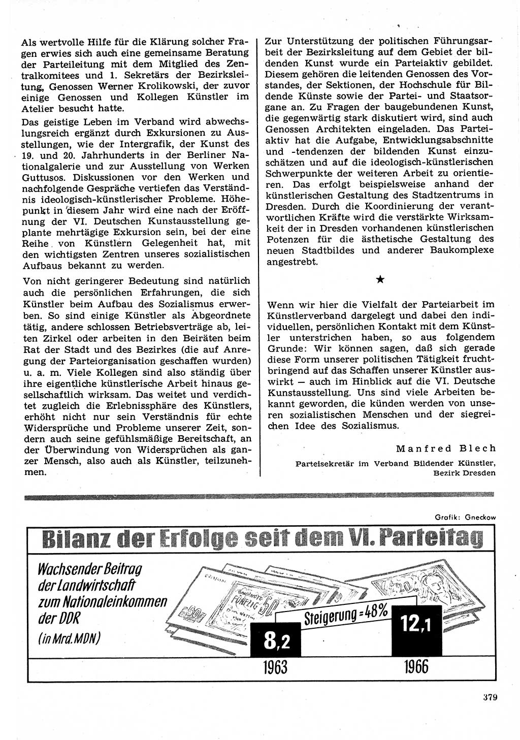 Neuer Weg (NW), Organ des Zentralkomitees (ZK) der SED (Sozialistische Einheitspartei Deutschlands) für Fragen des Parteilebens, 22. Jahrgang [Deutsche Demokratische Republik (DDR)] 1967, Seite 379 (NW ZK SED DDR 1967, S. 379)