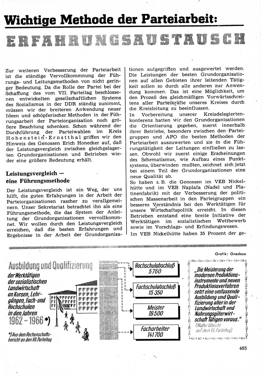 Neuer Weg (NW), Organ des Zentralkomitees (ZK) der SED (Sozialistische Einheitspartei Deutschlands) für Fragen des Parteilebens, 22. Jahrgang [Deutsche Demokratische Republik (DDR)] 1967, Seite 485 (NW ZK SED DDR 1967, S. 485)