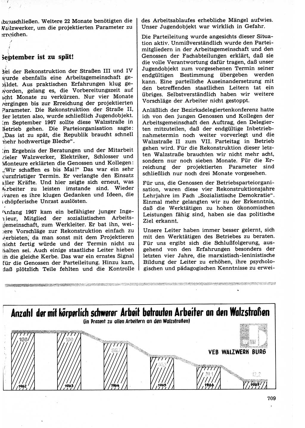 Neuer Weg (NW), Organ des Zentralkomitees (ZK) der SED (Sozialistische Einheitspartei Deutschlands) für Fragen des Parteilebens, 22. Jahrgang [Deutsche Demokratische Republik (DDR)] 1967, Seite 709 (NW ZK SED DDR 1967, S. 709)