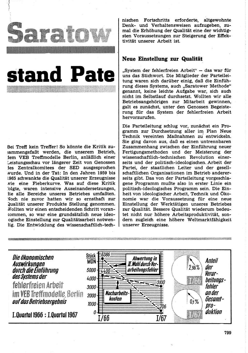Neuer Weg (NW), Organ des Zentralkomitees (ZK) der SED (Sozialistische Einheitspartei Deutschlands) für Fragen des Parteilebens, 22. Jahrgang [Deutsche Demokratische Republik (DDR)] 1967, Seite 799 (NW ZK SED DDR 1967, S. 799)