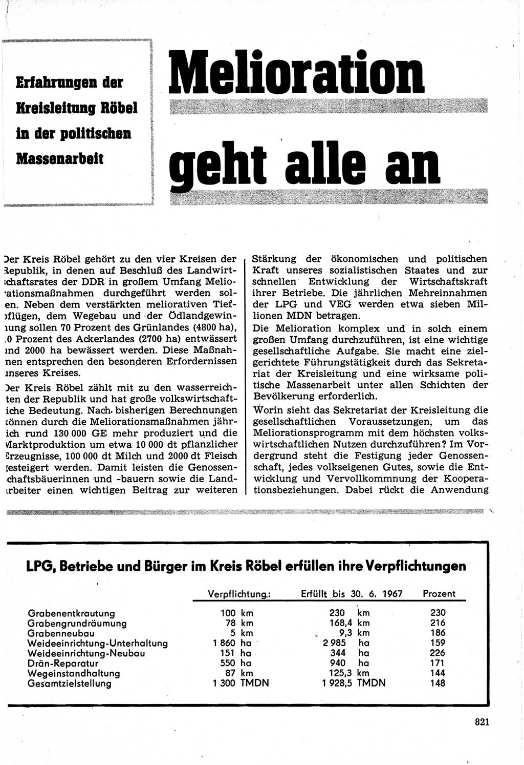 Neuer Weg (NW), Organ des Zentralkomitees (ZK) der SED (Sozialistische Einheitspartei Deutschlands) für Fragen des Parteilebens, 22. Jahrgang [Deutsche Demokratische Republik (DDR)] 1967, Seite 821 (NW ZK SED DDR 1967, S. 821)