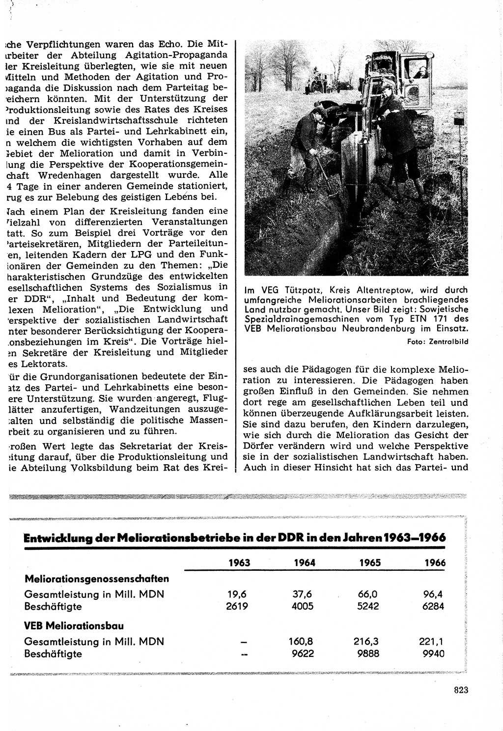 Neuer Weg (NW), Organ des Zentralkomitees (ZK) der SED (Sozialistische Einheitspartei Deutschlands) für Fragen des Parteilebens, 22. Jahrgang [Deutsche Demokratische Republik (DDR)] 1967, Seite 823 (NW ZK SED DDR 1967, S. 823)