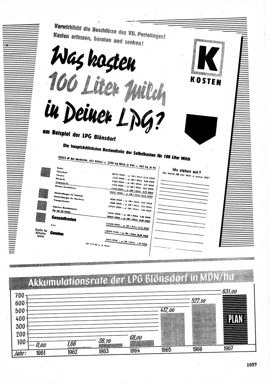 Neuer Weg (NW), Organ des Zentralkomitees (ZK) der SED (Sozialistische Einheitspartei Deutschlands) für Fragen des Parteilebens, 22. Jahrgang [Deutsche Demokratische Republik (DDR)] 1967, Seite 1057 (NW ZK SED DDR 1967, S. 1057)