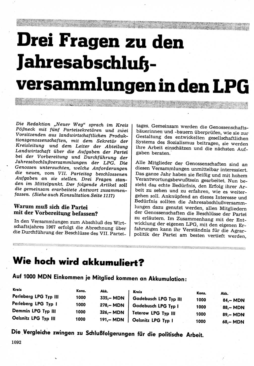 Neuer Weg (NW), Organ des Zentralkomitees (ZK) der SED (Sozialistische Einheitspartei Deutschlands) für Fragen des Parteilebens, 22. Jahrgang [Deutsche Demokratische Republik (DDR)] 1967, Seite 1092 (NW ZK SED DDR 1967, S. 1092)