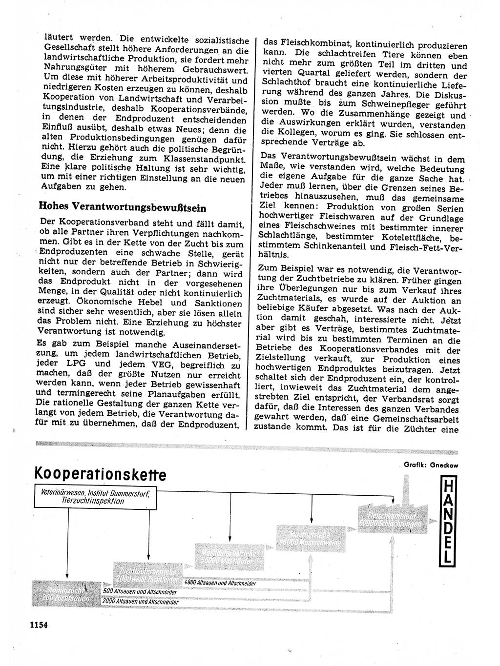 Neuer Weg (NW), Organ des Zentralkomitees (ZK) der SED (Sozialistische Einheitspartei Deutschlands) für Fragen des Parteilebens, 22. Jahrgang [Deutsche Demokratische Republik (DDR)] 1967, Seite 1154 (NW ZK SED DDR 1967, S. 1154)