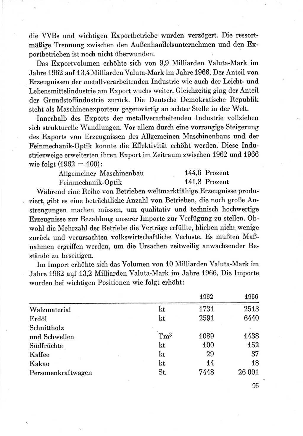 Protokoll der Verhandlungen des Ⅶ. Parteitages der Sozialistischen Einheitspartei Deutschlands (SED) [Deutsche Demokratische Republik (DDR)] 1967, Band Ⅳ, Seite 95 (Prot. Verh. Ⅶ. PT SED DDR 1967, Bd. Ⅳ, S. 95)