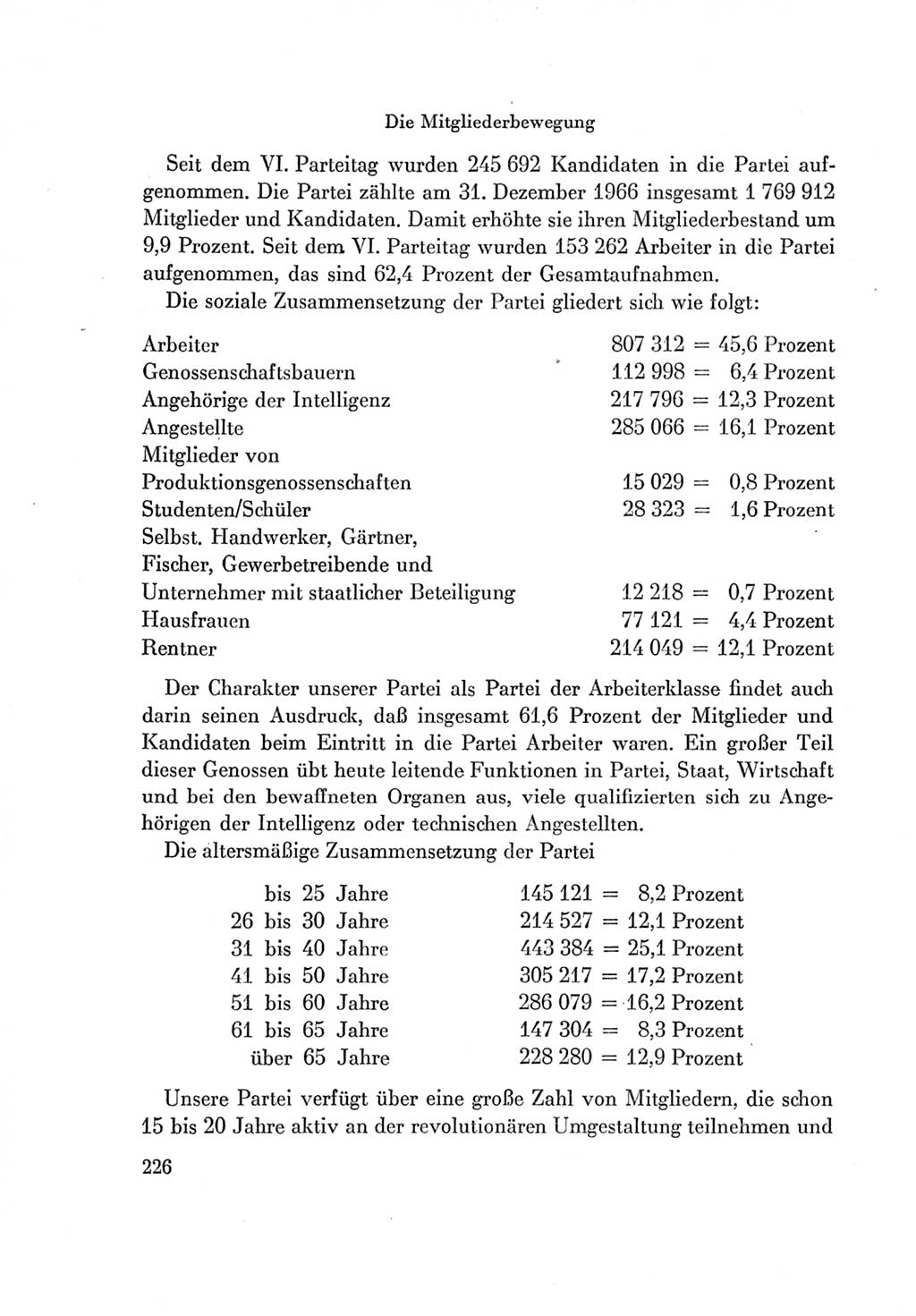 Protokoll der Verhandlungen des Ⅶ. Parteitages der Sozialistischen Einheitspartei Deutschlands (SED) [Deutsche Demokratische Republik (DDR)] 1967, Band Ⅳ, Seite 226 (Prot. Verh. Ⅶ. PT SED DDR 1967, Bd. Ⅳ, S. 226)