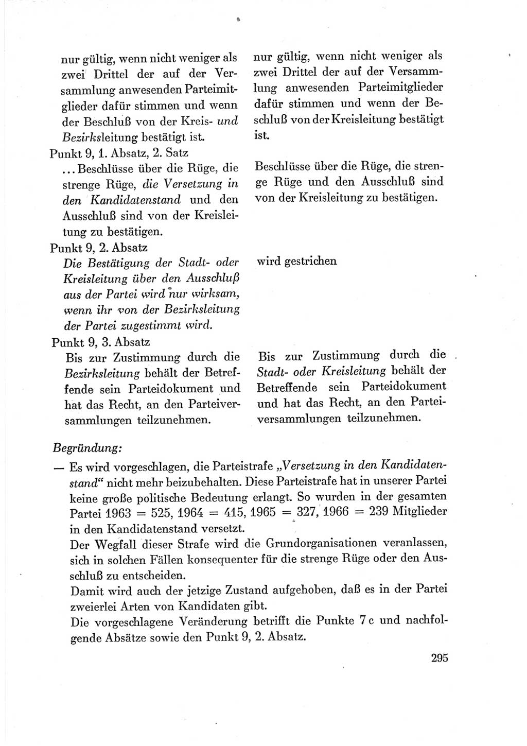 Protokoll der Verhandlungen des Ⅶ. Parteitages der Sozialistischen Einheitspartei Deutschlands (SED) [Deutsche Demokratische Republik (DDR)] 1967, Band Ⅳ, Seite 295 (Prot. Verh. Ⅶ. PT SED DDR 1967, Bd. Ⅳ, S. 295)