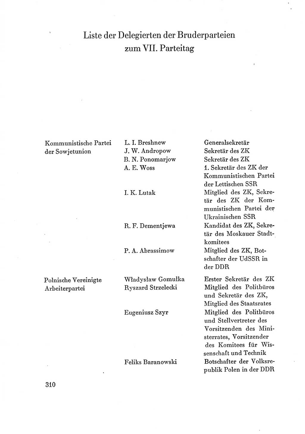 Protokoll der Verhandlungen des Ⅶ. Parteitages der Sozialistischen Einheitspartei Deutschlands (SED) [Deutsche Demokratische Republik (DDR)] 1967, Band Ⅳ, Seite 310 (Prot. Verh. Ⅶ. PT SED DDR 1967, Bd. Ⅳ, S. 310)