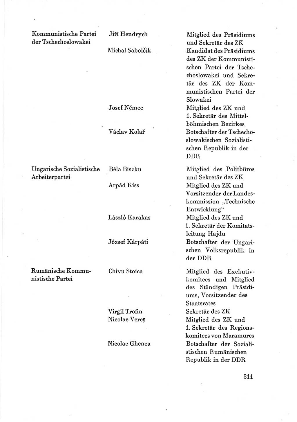 Protokoll der Verhandlungen des Ⅶ. Parteitages der Sozialistischen Einheitspartei Deutschlands (SED) [Deutsche Demokratische Republik (DDR)] 1967, Band Ⅳ, Seite 311 (Prot. Verh. Ⅶ. PT SED DDR 1967, Bd. Ⅳ, S. 311)