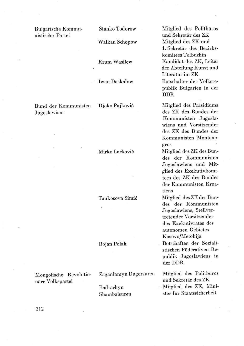 Protokoll der Verhandlungen des Ⅶ. Parteitages der Sozialistischen Einheitspartei Deutschlands (SED) [Deutsche Demokratische Republik (DDR)] 1967, Band Ⅳ, Seite 312 (Prot. Verh. Ⅶ. PT SED DDR 1967, Bd. Ⅳ, S. 312)