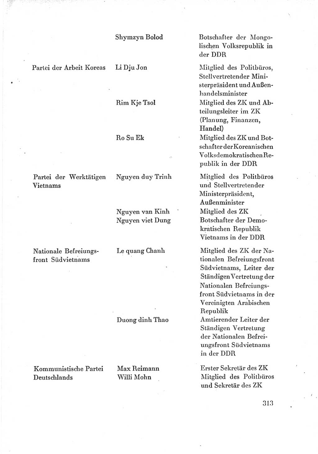 Protokoll der Verhandlungen des Ⅶ. Parteitages der Sozialistischen Einheitspartei Deutschlands (SED) [Deutsche Demokratische Republik (DDR)] 1967, Band Ⅳ, Seite 313 (Prot. Verh. Ⅶ. PT SED DDR 1967, Bd. Ⅳ, S. 313)