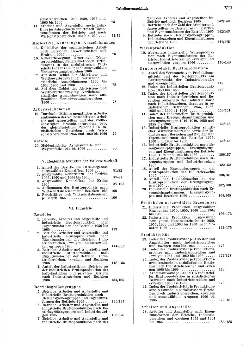 Statistisches Jahrbuch der Deutschen Demokratischen Republik (DDR) 1967, Seite 7 (Stat. Jb. DDR 1967, S. 7)