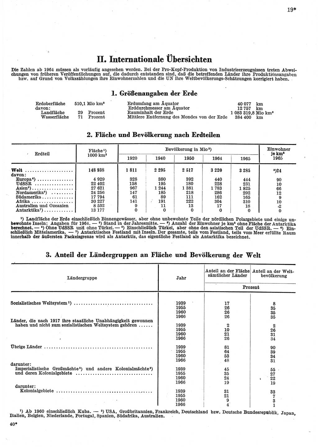 Statistisches Jahrbuch der Deutschen Demokratischen Republik (DDR) 1967, Seite 19 (Stat. Jb. DDR 1967, S. 19)