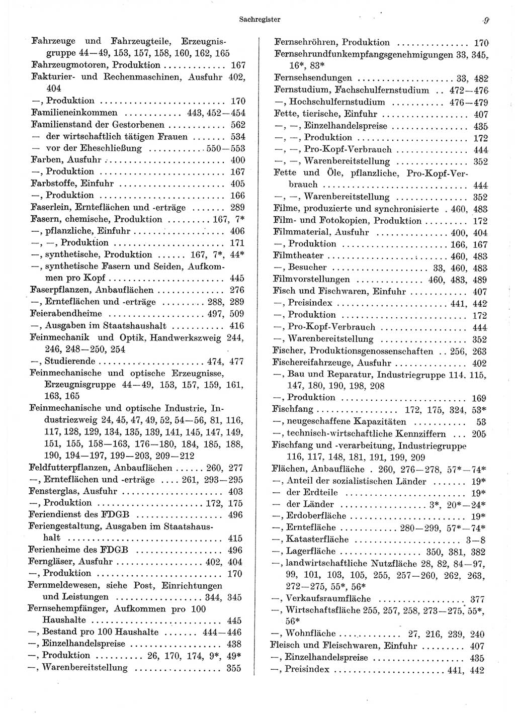 Statistisches Jahrbuch der Deutschen Demokratischen Republik (DDR) 1967, Seite 9 (Stat. Jb. DDR 1967, S. 9)