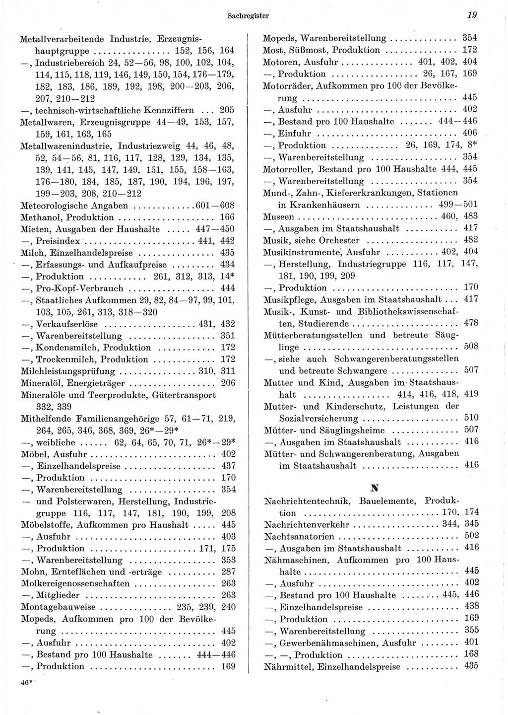 Statistisches Jahrbuch der Deutschen Demokratischen Republik (DDR) 1967, Seite 19 (Stat. Jb. DDR 1967, S. 19)