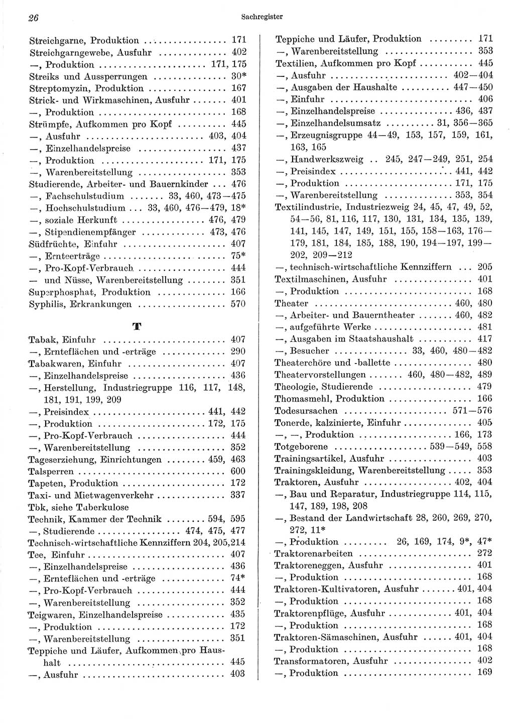 Statistisches Jahrbuch der Deutschen Demokratischen Republik (DDR) 1967, Seite 26 (Stat. Jb. DDR 1967, S. 26)