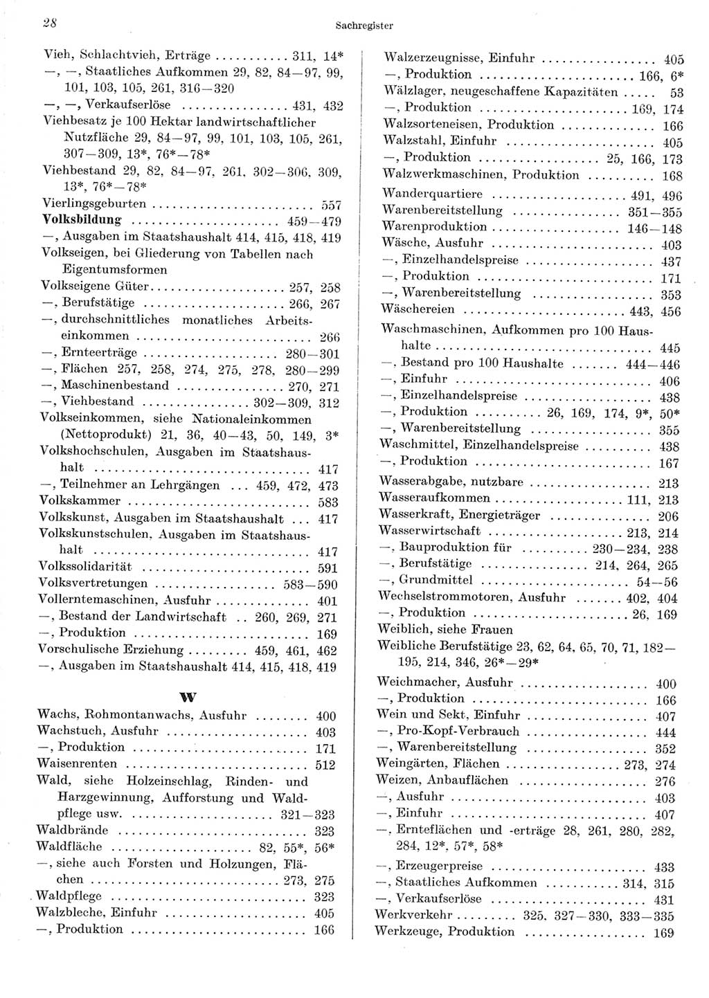 Statistisches Jahrbuch der Deutschen Demokratischen Republik (DDR) 1967, Seite 28 (Stat. Jb. DDR 1967, S. 28)