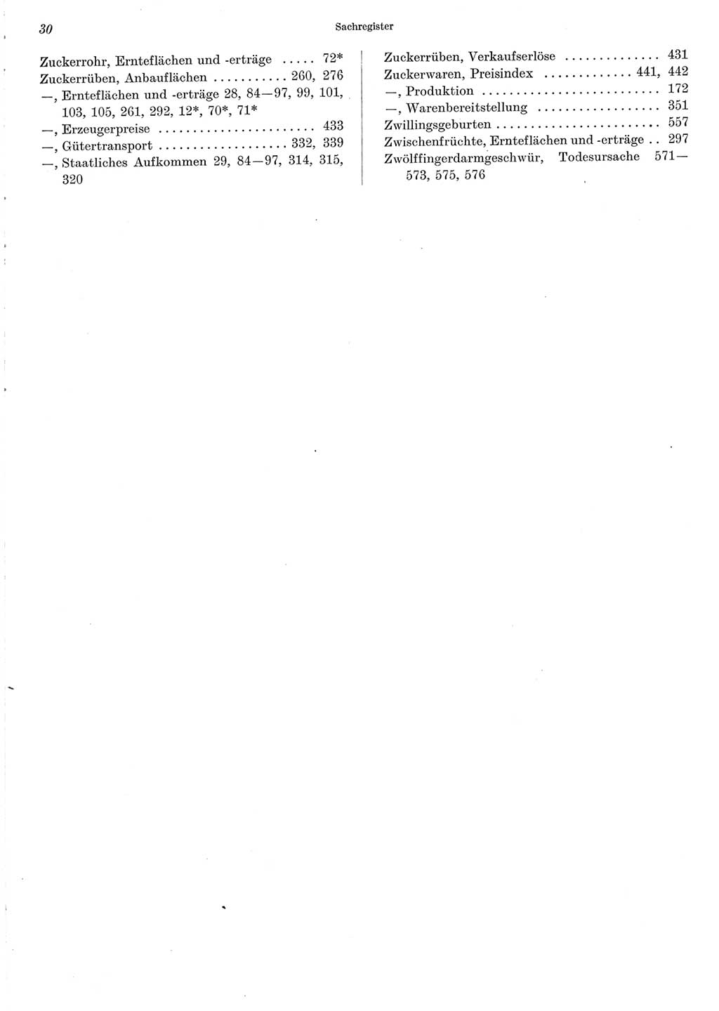 Statistisches Jahrbuch der Deutschen Demokratischen Republik (DDR) 1967, Seite 30 (Stat. Jb. DDR 1967, S. 30)