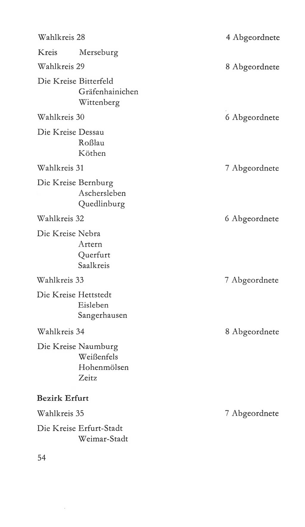 Volkskammer (VK) der Deutschen Demokratischen Republik (DDR) 5. Wahlperiode 1967-1971, Seite 54 (VK. DDR 5. WP. 1967-1971, S. 54)